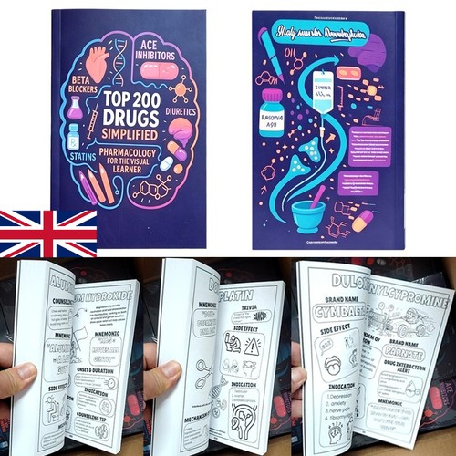 Top 200 drugs simplified - drugs,